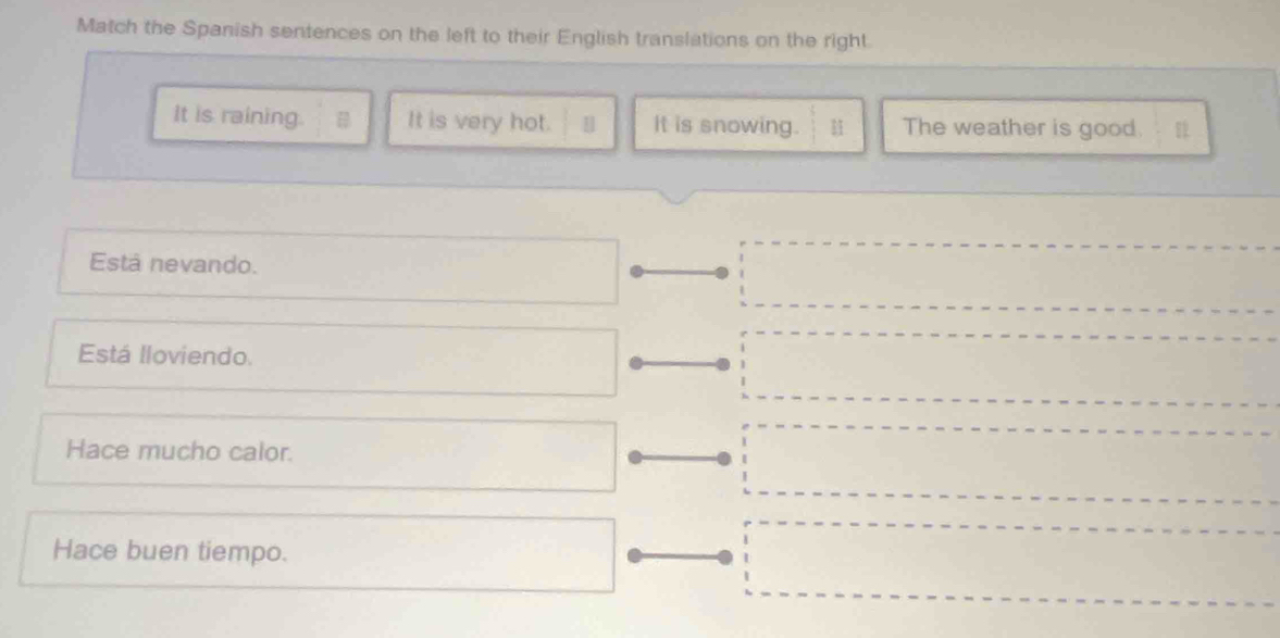 Match the Spanish sentences on the left to their English translations on the right. 
It is raining. It is very hot. It is snowing. The weather is good. 
Está nevando. 
Está lloviendo. 
Hace mucho calor. 
Hace buen tiempo.