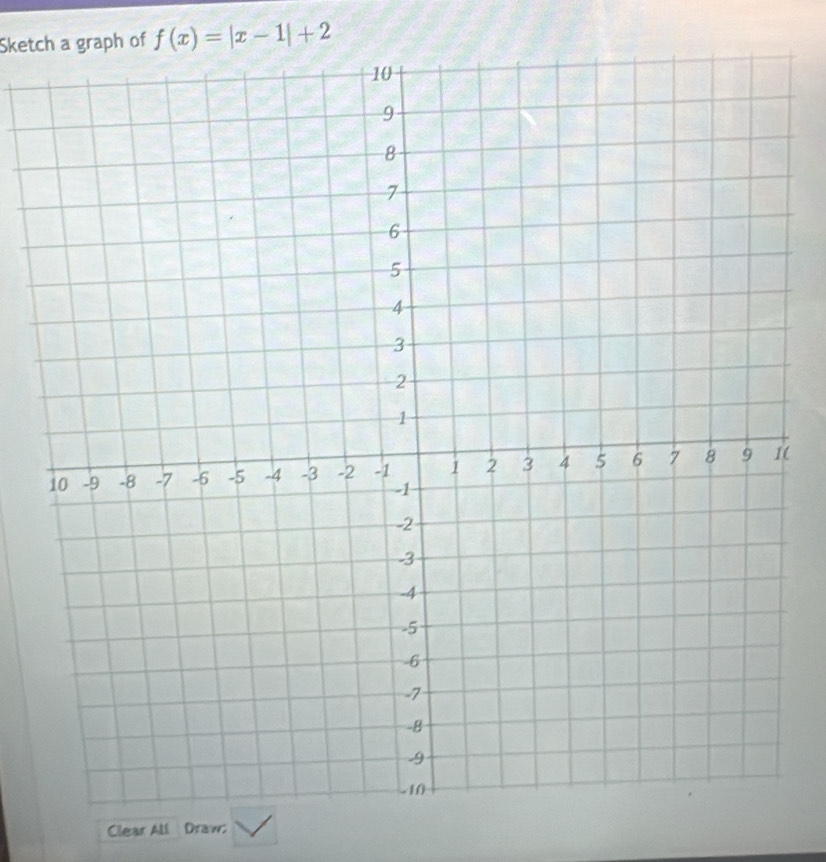 Sketch a graph of f(x)=|x-1|+2
( 
Clear All Draw: