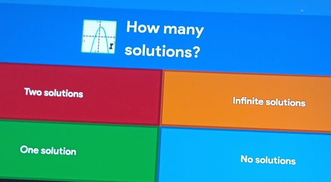 How many
solutions?
Two solutions Infinite solutions
One solution No solutions