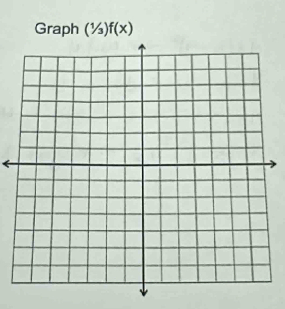 Graph (1/3)f(x)