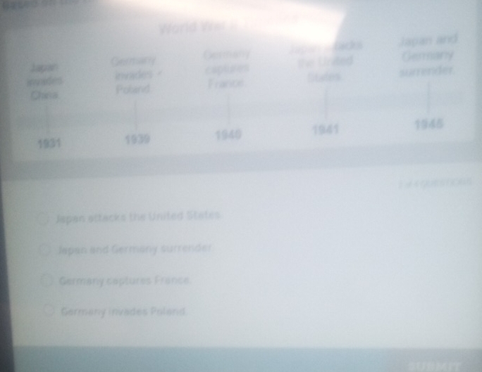 World Wer
Gerary Dermany apan Rac Japan and
innides . caplises the United Germany

China Poland France States surrender
1931 1050 1940 1941
Japan attacks the United States
Japan and Germony surrender
Germany captures France.
Germany invades Poland