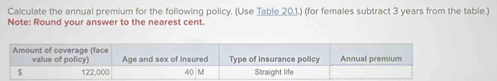 Calculate the annual premium for the following policy. (Use Table 201.) (for females subtract 3 years from the table.) 
Note: Round your answer to the nearest cent.