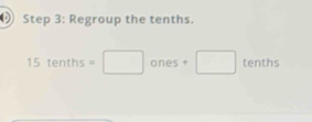 Regroup the tenths.
15 tenths =□ ones +□ tenths