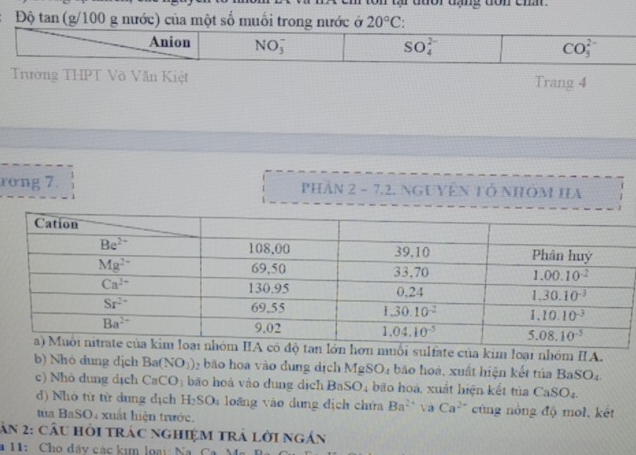 Độ tan (g/100 g nước) của một số muối trong nước ở 20°C:
Trường THPT Võ Văn Kiệt Trang 4
rong 7. pHâN 2 - 7.2. NgUYệN Tổ NHÓM HA
hơn muối sulfate của kim loại nhóm IA.
b) Nhỏ dung dịch Ba(NO_3) g bão hoa vào dung dịch MgSO4 bão hoà, xuất hiện kết tủa BaSO_4.
c) Nhỏ dung dịch CaCO_3 bão hoà vào dung dịch BaSO_4 bão hoá, xuất hiện kết tủa CaSO_4.
d) Nhó từ từ dung dịch H_2SO_4 loàng vào dung địch chứa Ba^(2+) và Ca^(2+) cùng nòng độ mol, kết
tun BaSO 4 xuất hiện trước.
ăn 2: cầu hỏi trác nghiệm trà lời ngắn
* 11: Cho dây các kim loại: Na  Ca