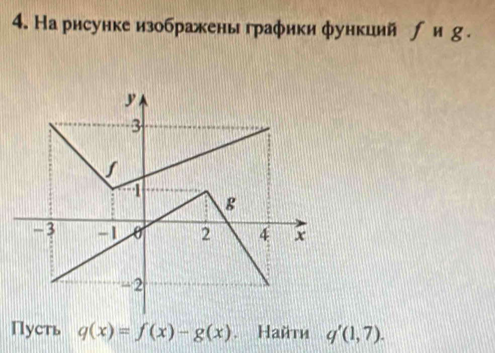 На рисунке изображены граφики φункций ∫ ид. 
Пуcть q(x)=f(x)-g(x) Найτи q'(1,7).