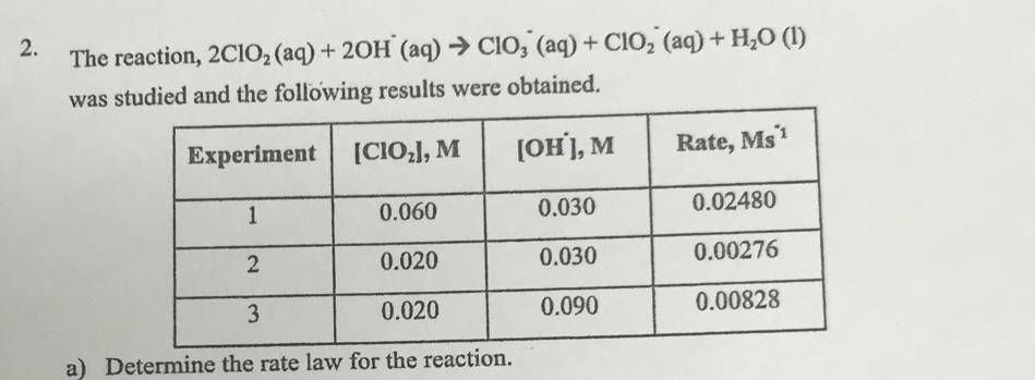 The reaction, 2ClO_2(aq)+2OH^-(aq)to ClO_3^(-(aq)+ClO_2^-(aq)+H_2)O(l)
was studied and the following results were obtained.
a) Determine the rate law for the reaction.