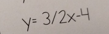 y=3/2x-4