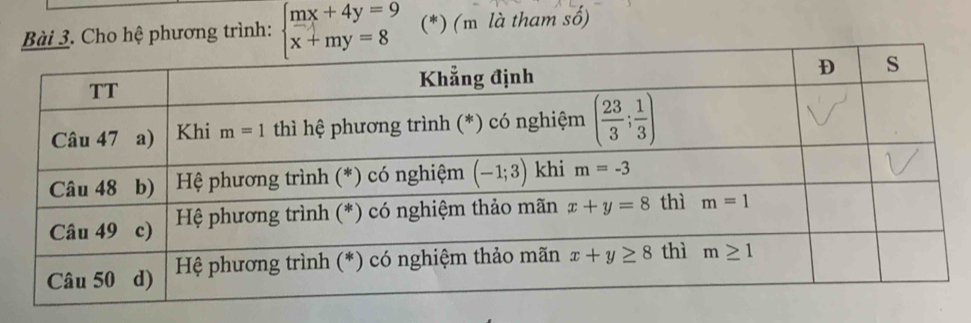 Cho hệ phương trình: beginarrayl mx+4y=9 x+my=8endarray. (*) (m là tham số)