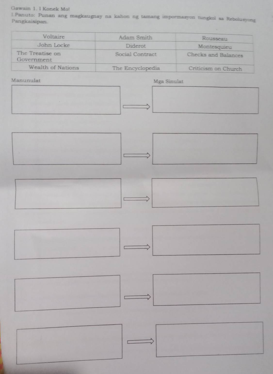 Gawain 1. I Konek Mo! 
1.Panuto: Punan ang magkaugnay na kahon ng tamang impormasyon tungkol sa Rebolusyong 
Pangkaisipan 
Manunulat Mga Sinulat
□. frac  □ (□)^ 
□ : □ 
□ □
□
□
□
□
□ 
□