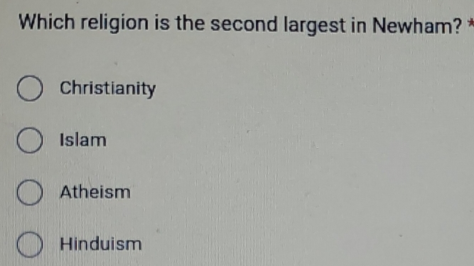 Which religion is the second largest in Newham?
Christianity
Islam
Atheism
Hinduism