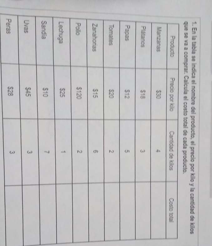 En la tabla se indica el nombre del producto, el precio por kilo y la cantidad de kilos 
que se va a comprar. Calcula el costo total de cada produc 
Peras