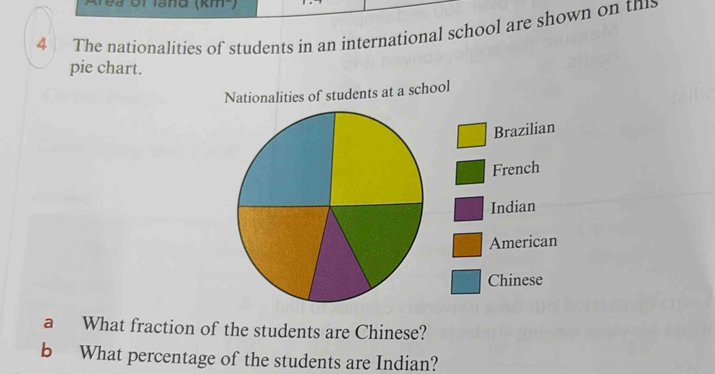 The nationalities of students in an international school are shown on this 
pie chart. 
Nationalities of students at a school 
Brazilian 
French 
Indian 
American 
Chinese 
a What fraction of the students are Chinese? 
b What percentage of the students are Indian?