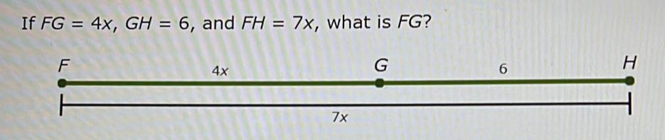 If FG=4x, GH=6 , and FH=7x , what is FG?
F
4x
G
6
H
7x