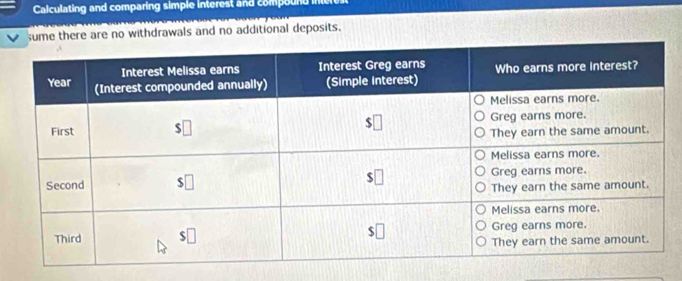 Calculating and comparing simple interest and compound iner
me there are no withdrawals and no additional deposits.