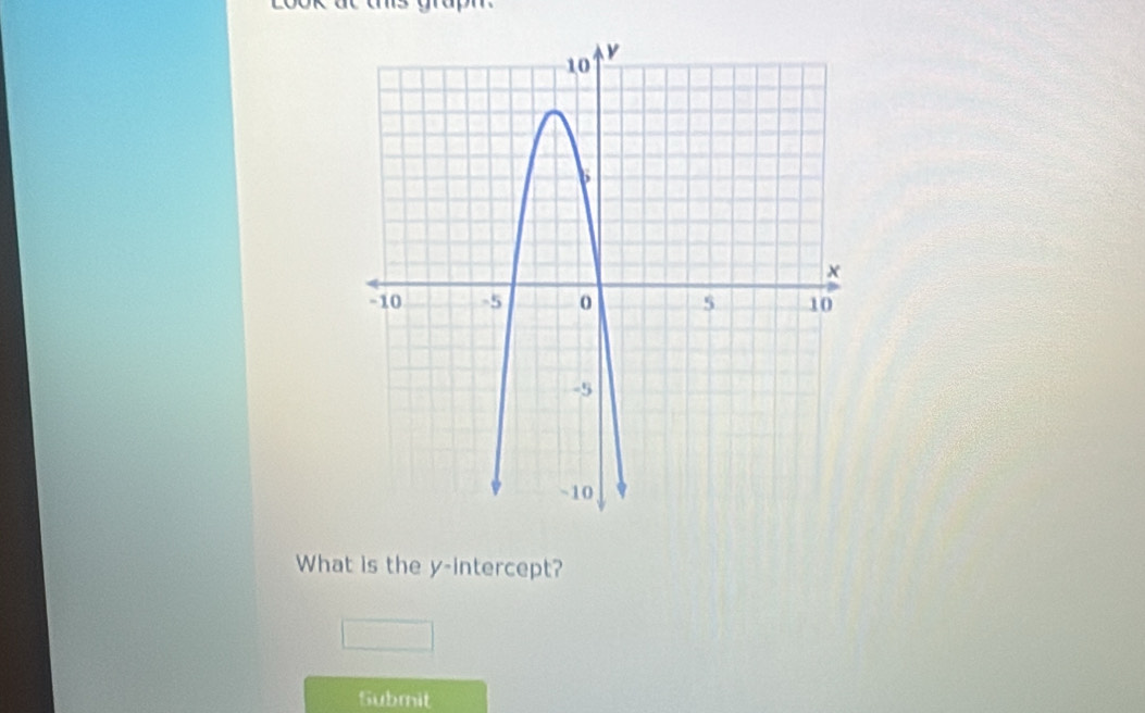 What is the y-intercept? 
□ 
Submit