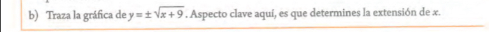 Traza la gráfica de y=± sqrt(x+9). Aspecto clave aquí, es que determines la extensión de x.