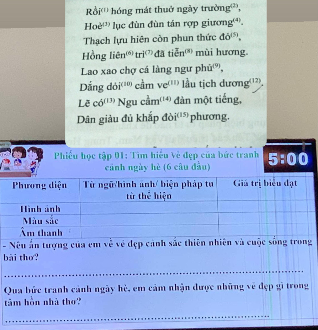 Rồi''' hóng mát thuở ngày trường²), 
Hoè) lục đùn đùn tán rợp giương). 
Thạch lựu hiên còn phun thức do^((5). 
Hồng lien^((6))tri^((7)) đã tiễn ' mùi hương. 
Lao xao chợ cá làng ngư phi^((9)), 
Dắng dỏ i^((10)) cầm ve^((11)) lầu tịch dương(¹²). 
Lẽ CO^((13)) Ngu cam^((14)) đàn một tiếng, 
Dân giàu đủ khắp đòi''⁵ phương. 
Phiếu học tập 01: Tìm hiểu Về đẹp của bức tranh 5:00 
cảnh ngày hè (6 câu đầu) 
- Nêu ấn tượng của em về vé đẹp cảnh sắc thiên nhiên cu 
bài thơ? 
Qua bức tranh cảnh ngày hè, em cảm nhận được những về đẹp gì trong 
tâm hồn nhà thơ?