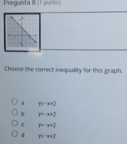 Pregunta 8 (1 punto)
Choose the correct inequality for this graph.
a y≥ -x+2
b y
c y>-x+2
d y≤ -x+2