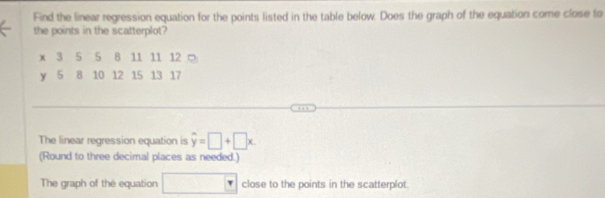 Find the linear regression equation for the points listed in the table below. Does the graph of the equation come close to 
the points in the scatterplot?
x 3 5 5 8 11 11 12 □
y 5 8 10 12 15 13 17
The linear regression equation is hat y=□ +□ x. 
(Round to three decimal places as needed.) 
The graph of the equation close to the points in the scatterplot.