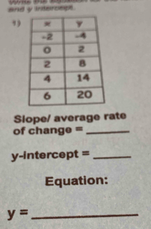 and y intercept. 
Slope/ average rate 
of change =_
y-intercept =_ 
Equation: 
_ y=