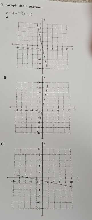 Graph the equation.
y-4=-5(x+1)
A 
B 
C