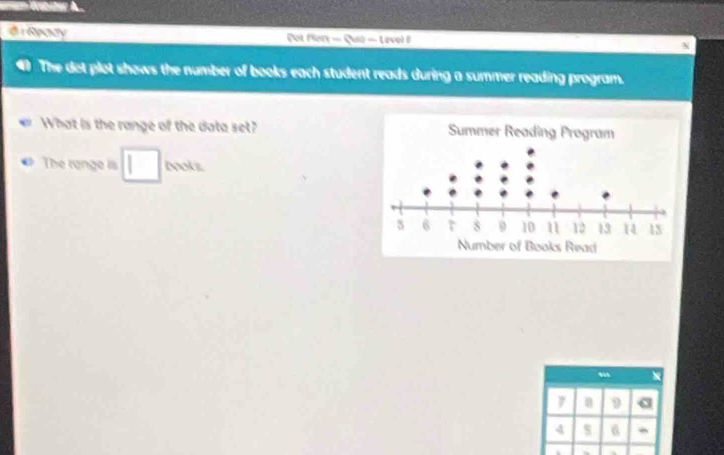 Ready Pot Mlor - Çuz - Level 
The dot plot shows the number of books each student reads during a summer reading program. 
What is the range of the data set? 
The range is □ books 
× 
n 9 a
4 s 6