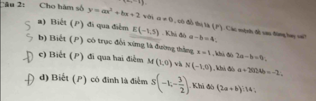 (2,-1)
Câu 2: Cho hàm số y=ax^2+bx+2 với a!= 0 , có đồ thị là (P). Các mệnh đề sau đùng hay sai?
a) Biết (P) đi qua điểm E(-1,5). Khi đó a-b=4
b) Biết (P) có trục đối xứng là đường thắng x=1 , khi đó 2a-b=0
c) Biết (P) đi qua hai điểm M(1,0) và N(-1,0) , khi đó a+2024b=-2.
d) Biết (P) có đỉnh là điểm S(-1;- 3/2 ) Khi đó (2a+b):14