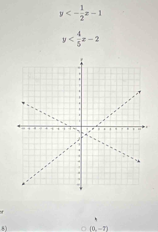 y<- 1/2 x-1
y
r 
8)
(0,-7)