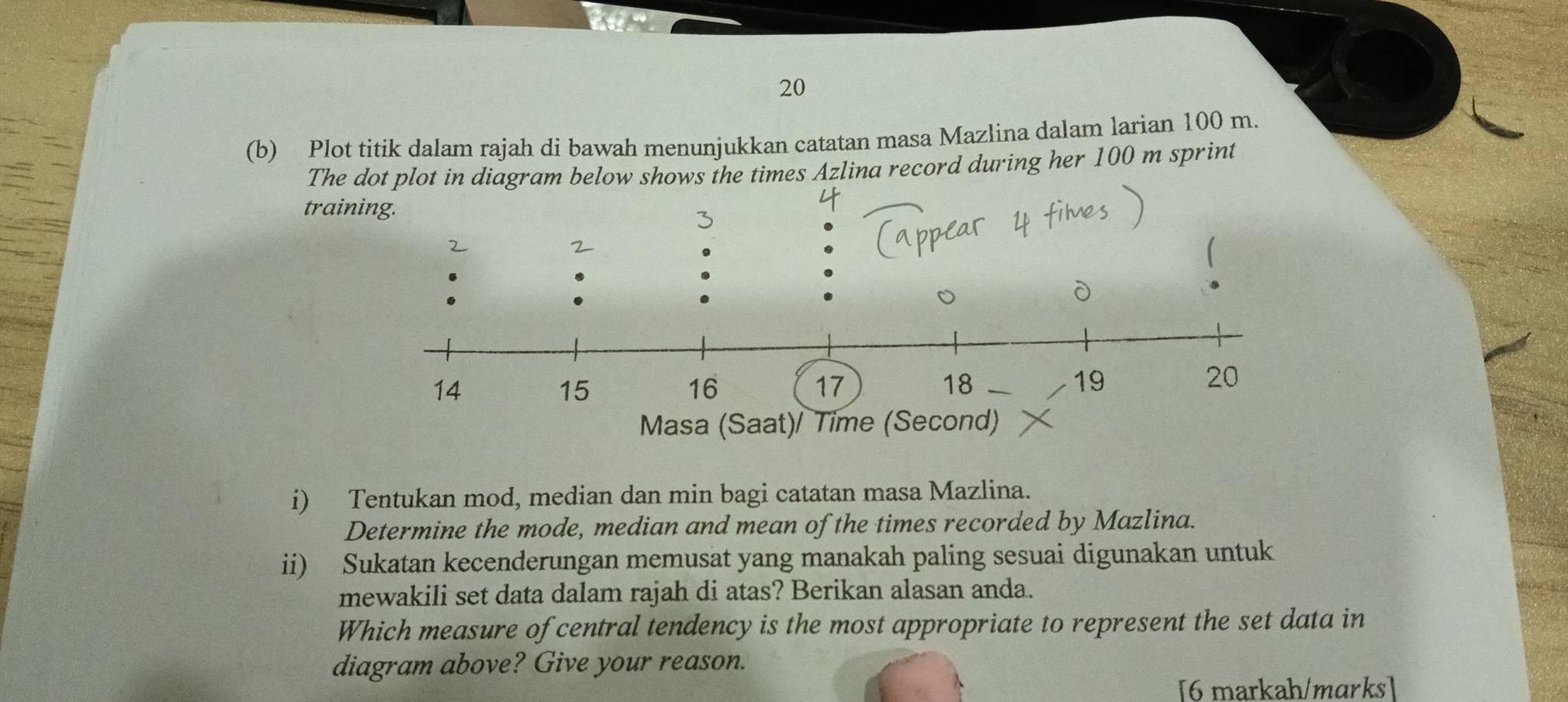 20 
(b) Plot titik dalam rajah di bawah menunjukkan catatan masa Mazlina dalam larian 100 m. 
The dot plot in diagram below shows the times Azlina record during her 100 m sprint 
trai 
i) Tentukan mod, median dan min bagi catatan masa Mazlina. 
Determine the mode, median and mean of the times recorded by Mazlina. 
ii) Sukatan kecenderungan memusat yang manakah paling sesuai digunakan untuk 
mewakili set data dalam rajah di atas? Berikan alasan anda. 
Which measure of central tendency is the most appropriate to represent the set data in 
diagram above? Give your reason. 
[6 markah/marks]