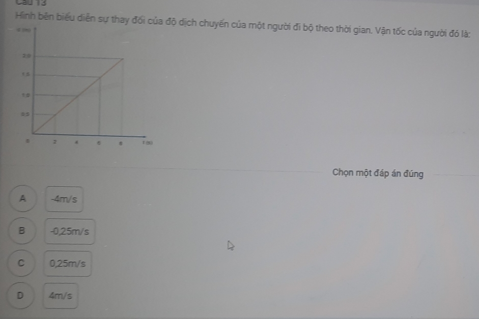 Ca0 13
Hình bên biểu diễn sự thay đố độ dịch chuyển của một người đi bộ theo thời gian. Vận tốc của người đó là:
Chọn một đáp án đúng
A -4m/s
B -0,25m/s
C 0,25m/s
D 4m/s