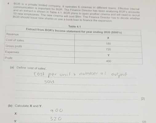 BGR is a private limited company. It operates 6 cinemas in different towns. Effective internal 
communication is important for BGR. The Finance Director has been analysing BGR's accounts 
and an extract is shown in Table 4.1. BGR plans to open another cinema and will need to recruit
10 new employees. The new cinema will cost $8m. The Finance Director has to decide whether 
BGR should issue new shares or use a bank loan to finance the expansion 
(a) Define 'cost of sales' 
_ 
_ 
_ 
_ 
(b) Calculate X and Y.
X :_
Y : [2]