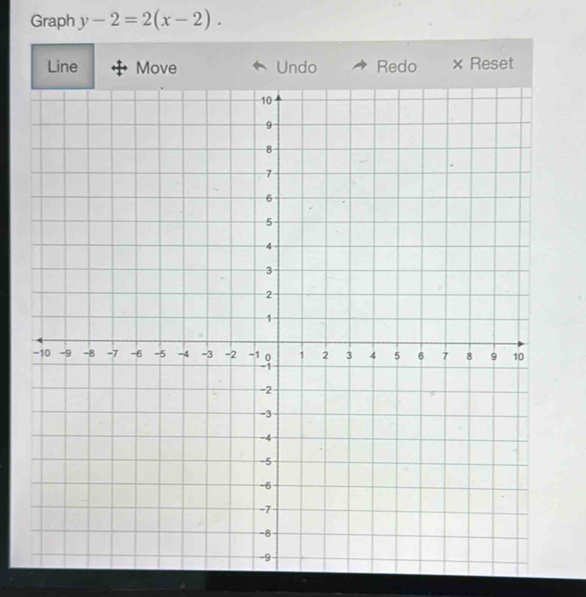 Graph y-2=2(x-2). 
Line ov Undo Redo × Reset