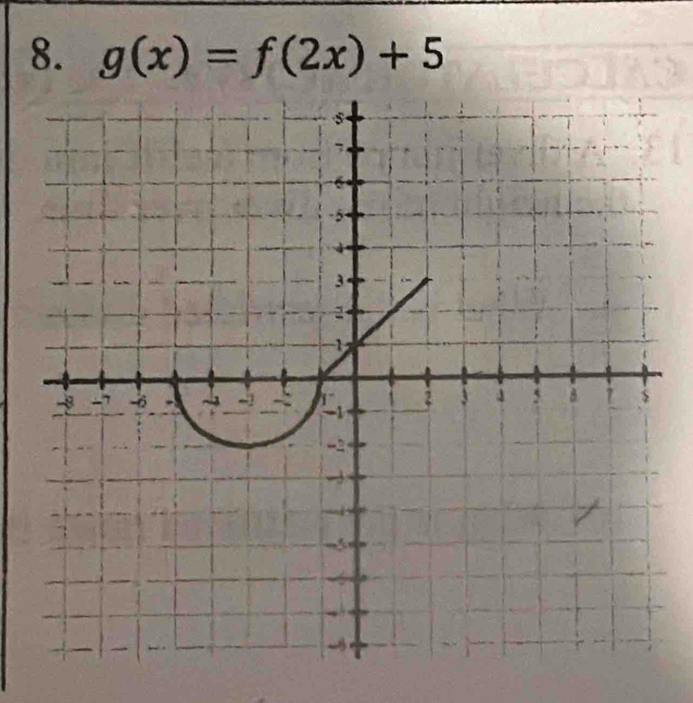 g(x)=f(2x)+5