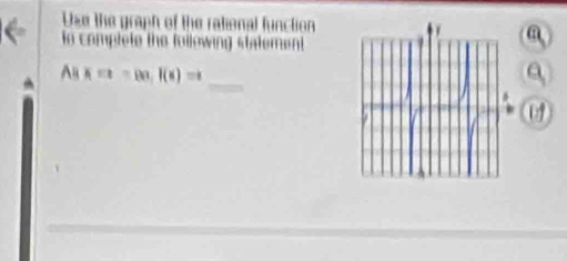 Use the graph of the rational function 
to camplete the following statement . 
A x=∈fty , f(x)= _