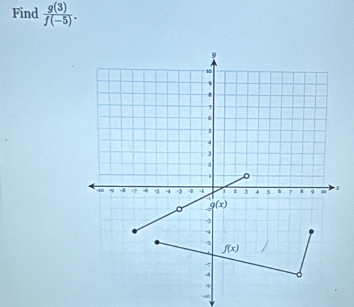 Find  g(3)/f(-5) .
-10