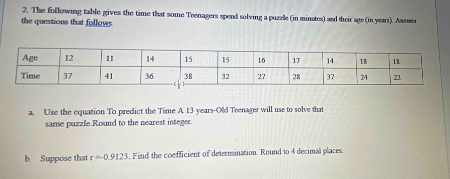 The following table gives the time that some Teenagers spend solving a puzzle (in minutes) and their age (in years). Answer 
the questions that follows 
a. Use the equation To predict the Time A 13 years -Old Teenager will use to solve that 
same puzzle Round to the nearest integer. 
b. Suppose that r=0.9123. Find the coefficient of determination. Round to 4 decimal places.