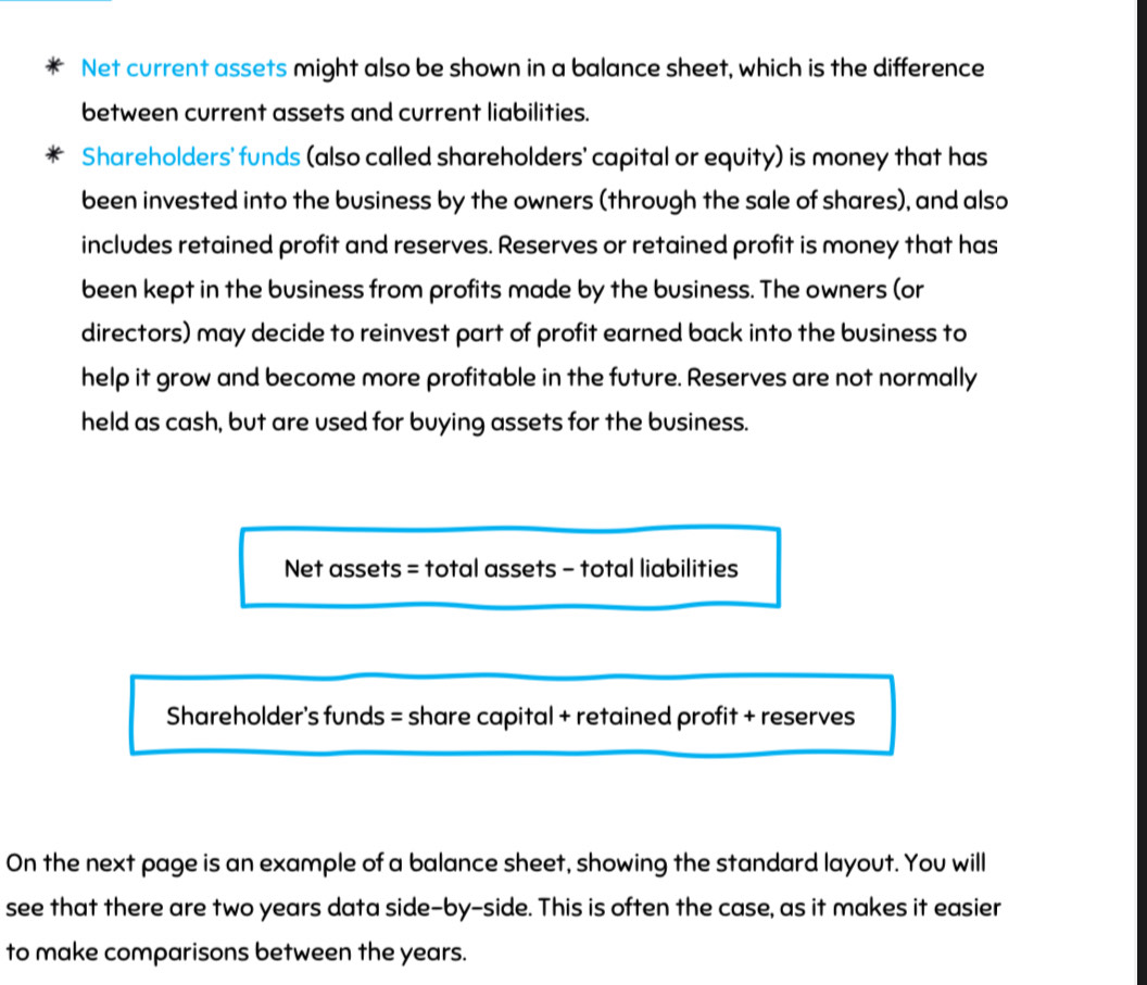 Net current assets might also be shown in a balance sheet, which is the difference 
between current assets and current liabilities. 
Shareholders' funds (also called shareholders' capital or equity) is money that has 
been invested into the business by the owners (through the sale of shares), and also 
includes retained profit and reserves. Reserves or retained profit is money that has 
been kept in the business from profits made by the business. The owners (or 
directors) may decide to reinvest part of profit earned back into the business to 
help it grow and become more profitable in the future. Reserves are not normally 
held as cash, but are used for buying assets for the business. 
Net assets = total assets - total liabilities 
Shareholder's funds = share capital + retained profit + reserves 
On the next page is an example of a balance sheet, showing the standard layout. You will 
see that there are two years data side-by-side. This is often the case, as it makes it easier 
to make comparisons between the years.