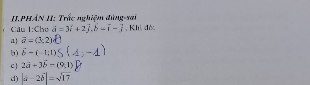 II.PHẢN II: Trắc nghiệm đúng-sai 
* Câu 1:Cho vector a=3vector i+2vector j, vector b=vector i-vector j. Khi đó: 
a) vector a=(3;2)
b) vector b=(-1;1)
c) 2vector a+3vector b=(9;1)
d) |vector a-2vector b|=sqrt(17)