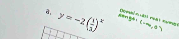 a, y=-2( 1/3 )^x
n