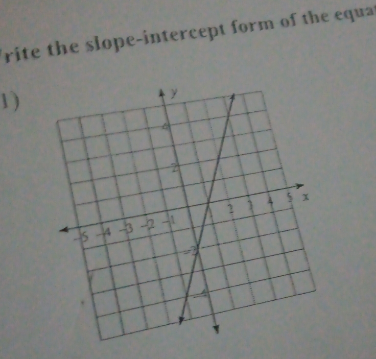 rite the slope-intercept form of the equa 
1)