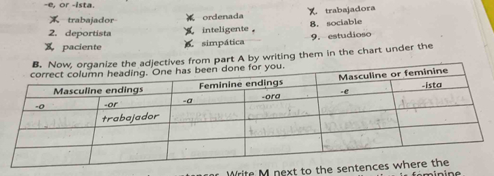 e, or -ista.
trabajador
ordenada trabajadora
2. deportista inteligente . 8. sociable
X paciente simpática 9. estudioso
B. Now, organize the adjectives from part A by writing them in the chart under the
done for you.
Write M next to the sentences where the