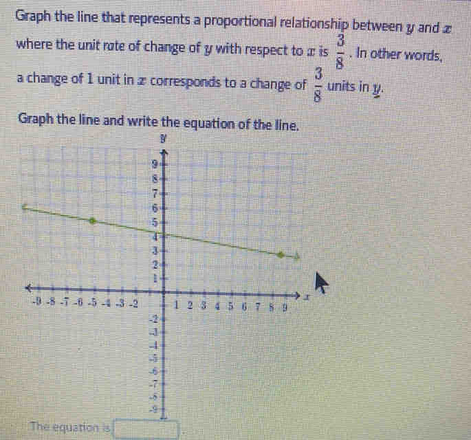 Graph the line that represents a proportional relationship between y and z
where the unit rate of change of y with respect to æ is  3/8 . In other words, 
a change of 1 unit in 2 corresponds to a change of  3/8  units in y. 
Graph the line and write the equation of the line. 
The equation is overline m+_ |11|