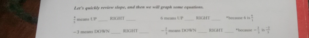 Let’s quickly review slope, and then we will graph some equations.
 4/5  means UP _RIGHT_ 6 means UP _RIGHT _*because 6 is  6/1 
−3 means DOWN _RIGHT_ - 2/3  means DOWN _RIGHT_ *because - 2/3  is  (-2)/3 