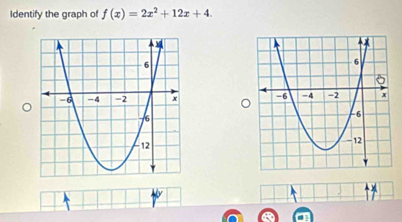 Identify the graph of f(x)=2x^2+12x+4.