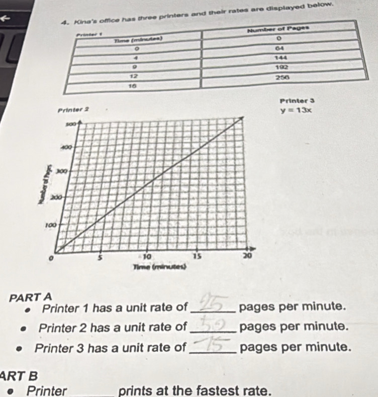 printers and their rates are displayed below. 
Printer 3
y=13x
PART A 
Printer 1 has a unit rate of pages per minute. 
Printer 2 has a unit rate of_ pages per minute. 
Printer 3 has a unit rate of _pages per minute. 
RT B 
. Printer prints at the fastest rate.