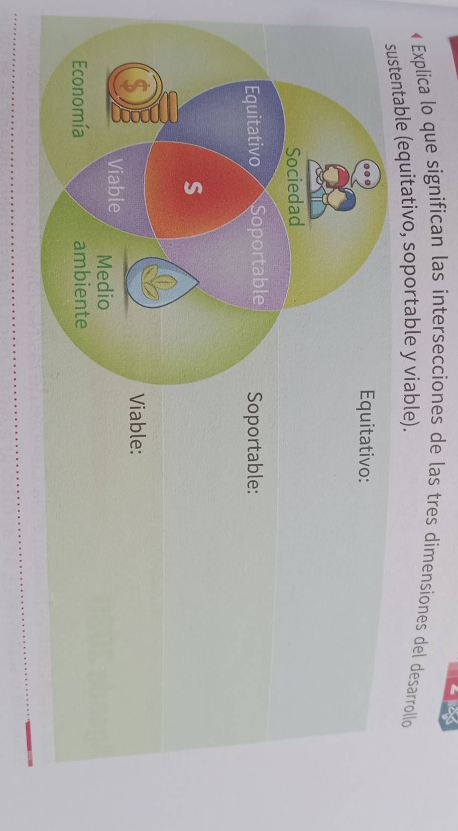 « Explica lo que significan las intersecciones de las tres dimensiones del desarrollo 
sustentable (equitativo, soportable y viable).