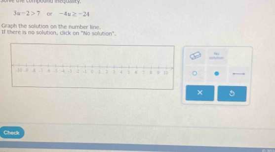 soive te compound inequality
3u-2>7 or -4u≥ -24
Graph the solution on the number line. 
If there is no solution, click on "No solution". 
solution Nio 
) 
× 5 
Check