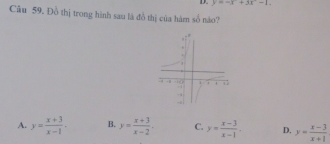 y=-x+3x-1. 
Câu 59. Đồ thị trong hình sau là đồ thị của hàm số nào?
A. y= (x+3)/x-1 . B. y= (x+3)/x-2 . C. y= (x-3)/x-1 . D. y= (x-3)/x+1 