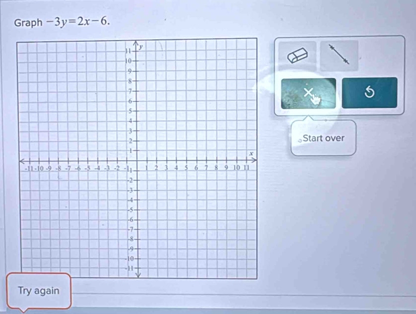 Graph -3y=2x-6. 
Start over 
Try again