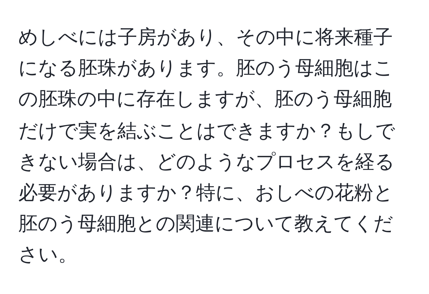 めしべには子房があり、その中に将来種子になる胚珠があります。胚のう母細胞はこの胚珠の中に存在しますが、胚のう母細胞だけで実を結ぶことはできますか？もしできない場合は、どのようなプロセスを経る必要がありますか？特に、おしべの花粉と胚のう母細胞との関連について教えてください。